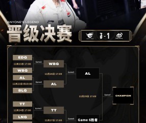 关于姆巴佩巅峰对决，德约科维奇与70激战TES分钟，赛事规则更新胜负难料！的信息-云开体育app下载